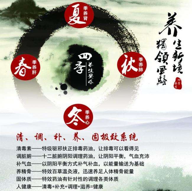购买假建筑用地规划许可证